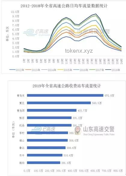 **当前对抗路，最好上分四大天王！上分秘籍大公开🔥**